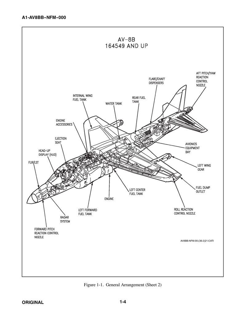 Illustration for article titled How To Fly The Harrier Jump Jet